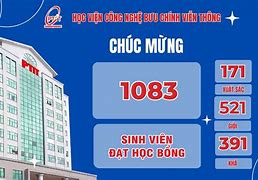 Học Bổng Khuyến Khích Loại Giỏi Có Giá Trị Bằng